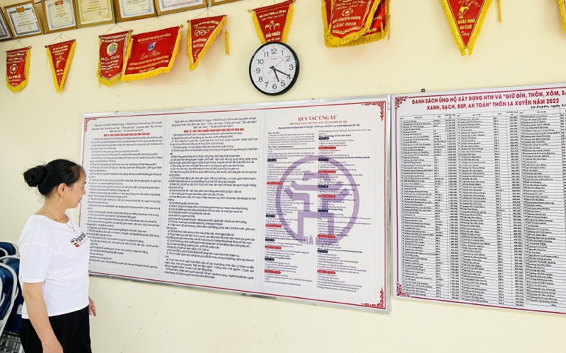 Sở VHTT Hà Nội: Đẩy mạnh các hoạt động tuyên truyền thực hiện các quy tắc ứng xử