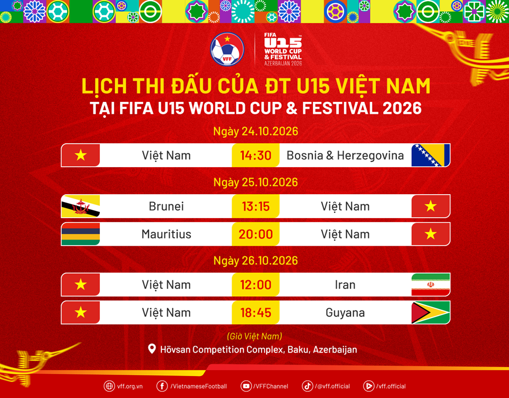 U15 Việt Nam sẵn sàng ra quân tại sân chơi bóng đá trẻ thế giới - ảnh 2